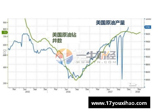 中国金花形势利好!2人进美网16强无悬念，郑钦文或复仇世界